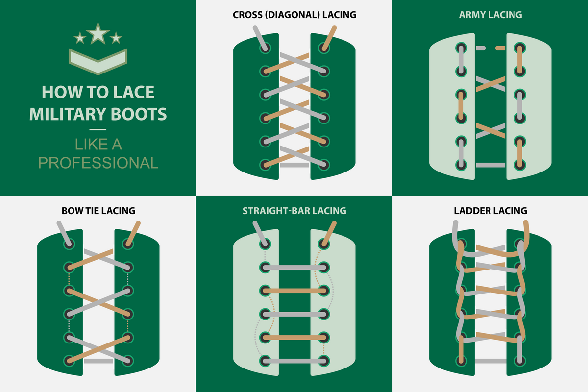 Military Boots 